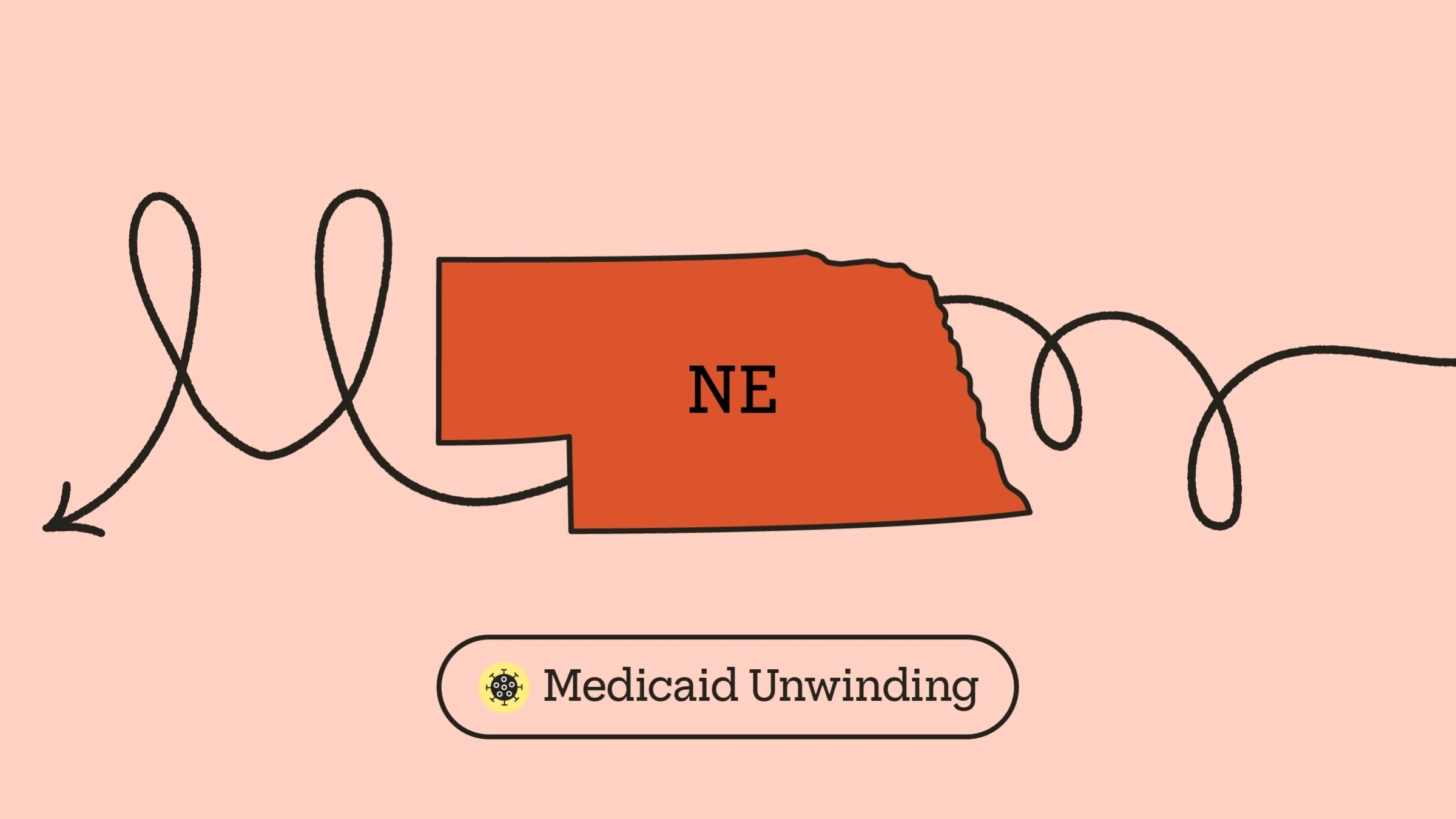 A graphic includes an outline of Nebraska with a doodle arrow going through it and “Medicaid Unwinding” typed underneath, next to a COVID icon.