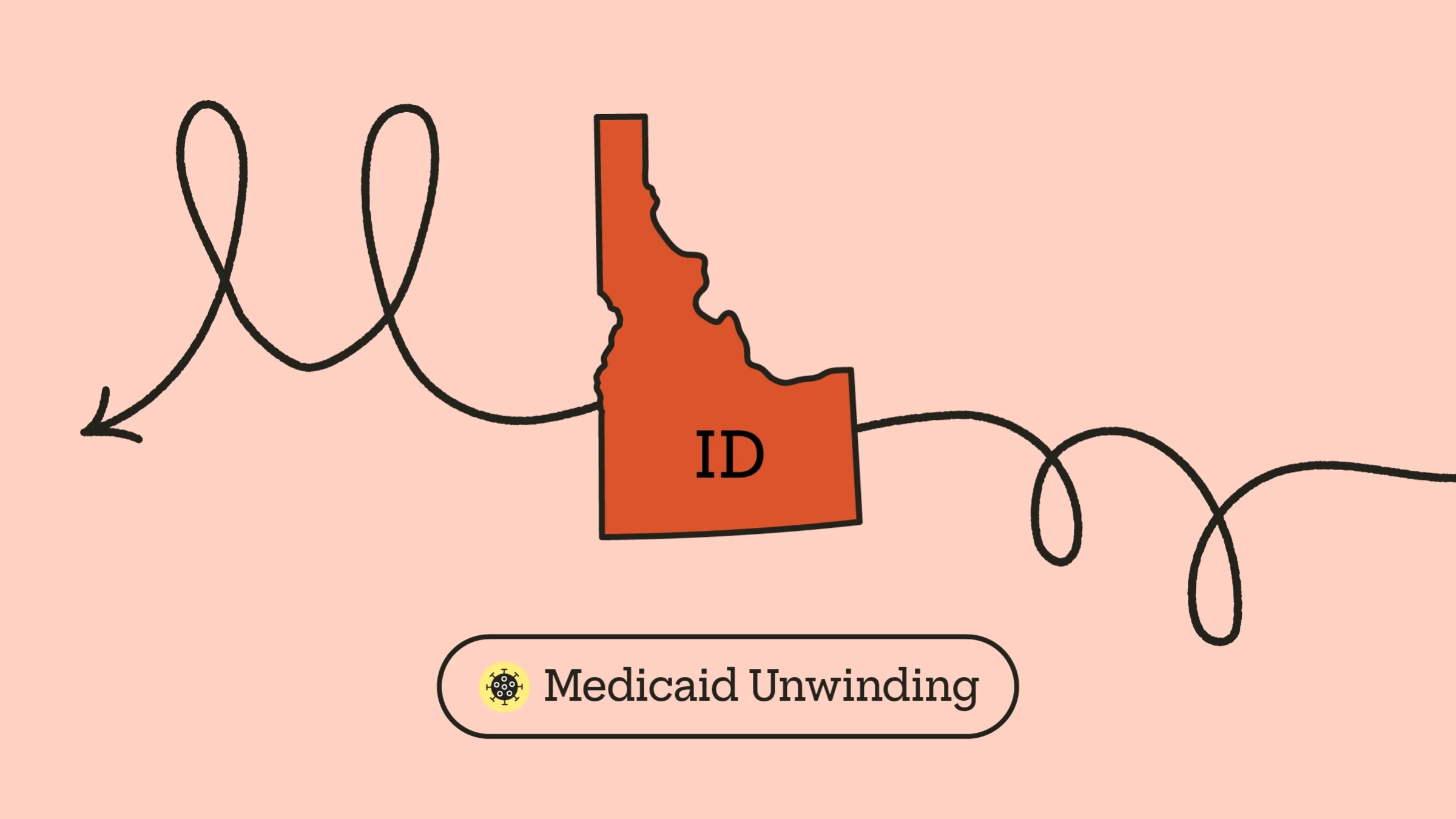 Light red background with red Idaho state shape in the middle. A winding doodle arrow across the frame loops to create the letter “M.” At the bottom, it reads “Medicaid Unwinding” with a COVID icon.