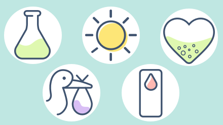 What is GoodRx Labs Marketplace?