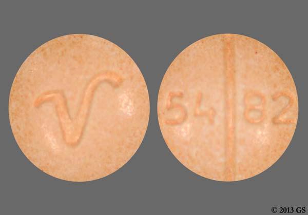 Cost of propranolol