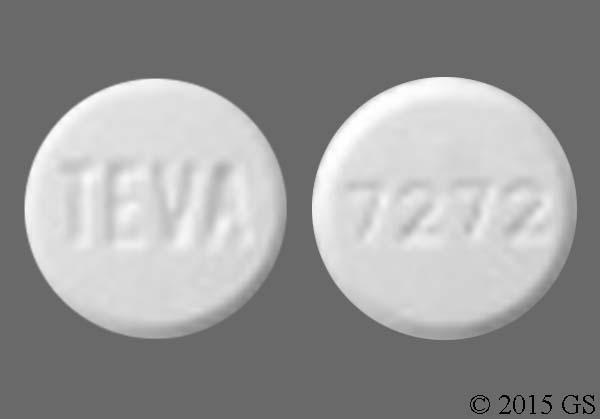 Cost of actos generic