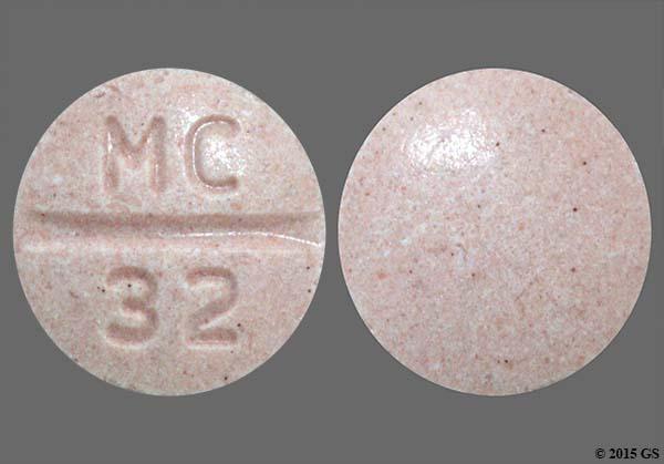 Candesartan (Atacand): Basics, Side Effects & Reviews