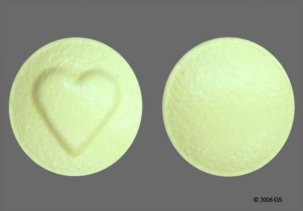 What is Aspirin? - GoodRx
