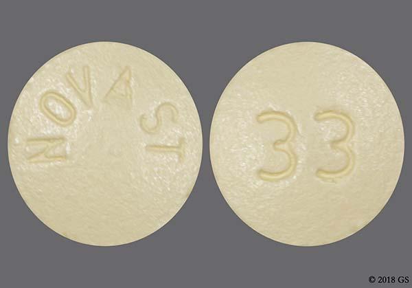 What Is Nifedipine Er Adalat Cc Goodrx