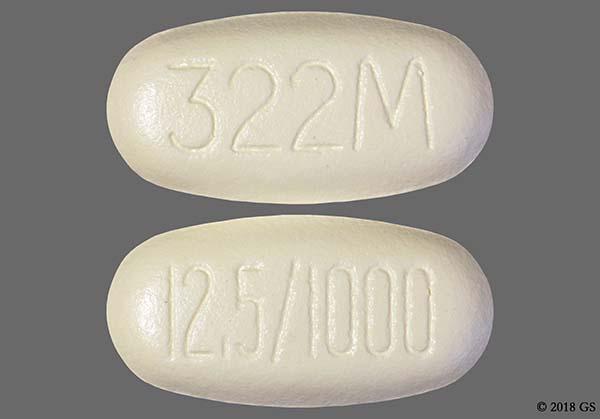 Alogliptin Metformin Price