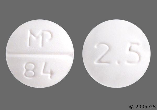 Penelope sammenbrud vision Minoxidil: Uses, Side Effects, Dosage & Reviews