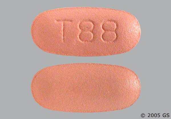 Etodolac price