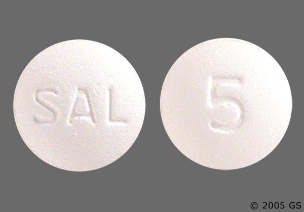 What is Pilocarpine? - GoodRx