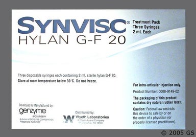 Not applicable - Synvisc 8mg/ml Solution for Injection