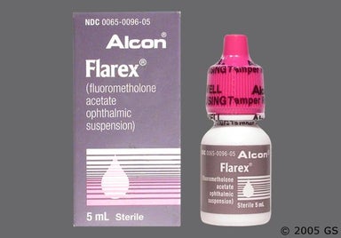 Not applicable - Flarex 0.1% Ophthalmic Suspension