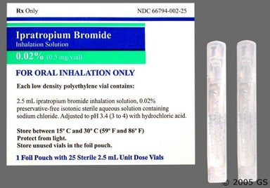 Not applicable - Ipratropium Bromide 0.02% Solution for Inhalation