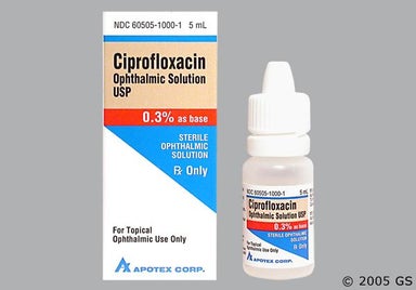 Not applicable - Ciprofloxacin Hydrochloride 0.3% Ophthalmic Solution