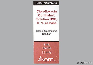 Not applicable - Ciprofloxacin Hydrochloride 0.3% Ophthalmic Solution