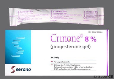 Not applicable - Crinone 8% Vaginal Gel