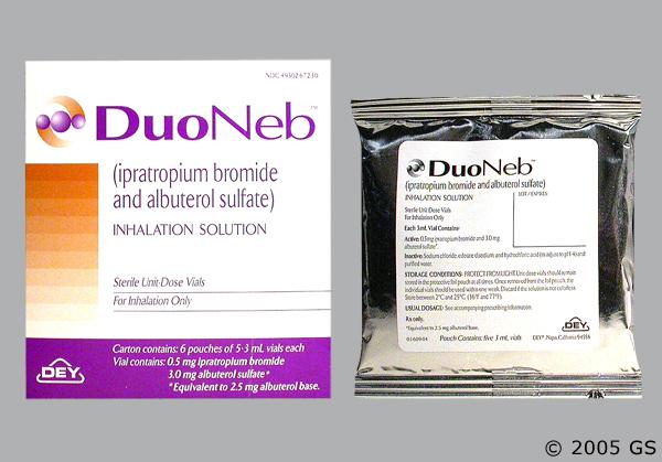 Symbicort Cost Without Insurance / Dictalive Cost of