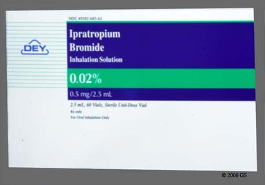Not applicable - Ipratropium Bromide 0.02% Solution for Inhalation