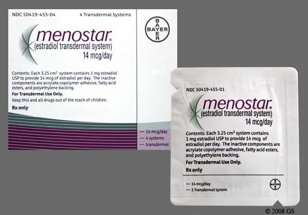 What is Menostar? GoodRx
