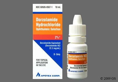 Not applicable - Dorzolamide Hydrochloride 2% Ophthalmic Solution