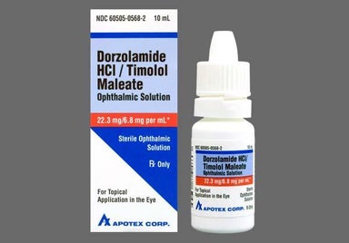 Not applicable - Dorzolamide Hydrochloride/Timolol Maleate 2%-0.5% Ophthalmic Solution