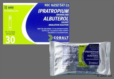 Not applicable - Ipratropium Bromide/Albuterol Sulfate 0.5mg-3mg/3ml Solution for Inhalation