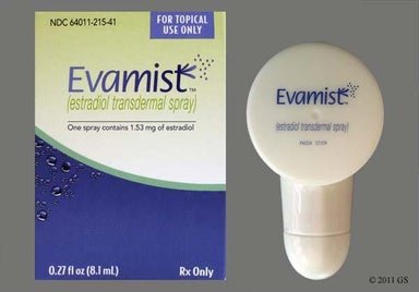 Not applicable - Evamist 1.53mg/actuation Transdermal Spray