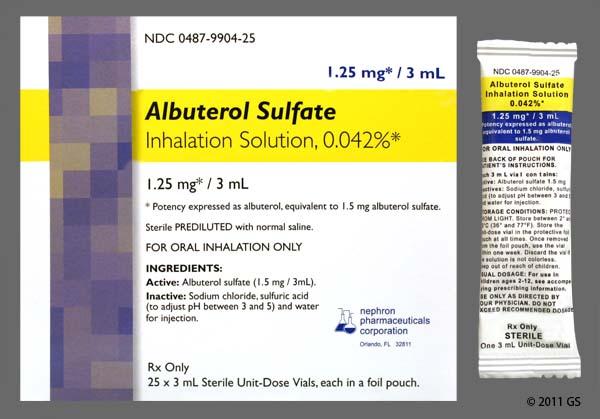 Albuterol nebulizer price