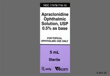 Not applicable - Apraclonidine 0.5% Ophthalmic Solution