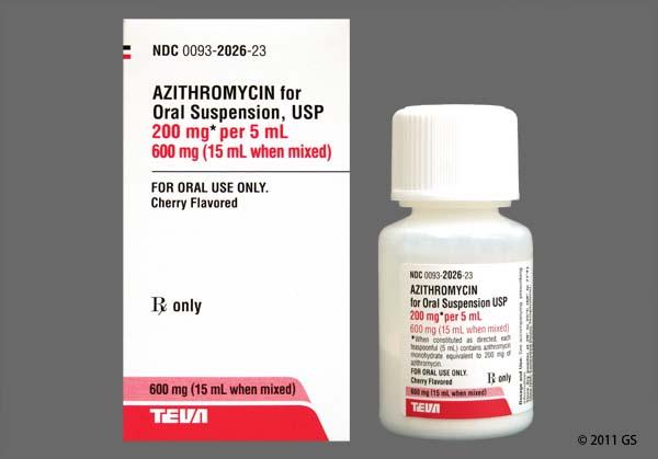 what-is-azithromycin-goodrx