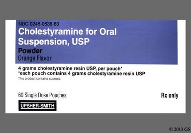 Not applicable - Cholestyramine 4g Powder for Suspension