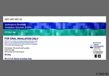Not applicable - Ipratropium Bromide 0.02% Solution for Inhalation
