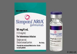 Simponi Aria (golimumab): Uses, Side Effects, Dosage & More - GoodRx