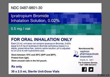 Not applicable - Ipratropium Bromide 0.02% Solution for Inhalation