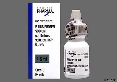 Not applicable - Flurbiprofen Sodium 0.03% Ophthalmic Solution