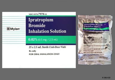 Colorless Not applicable - Ipratropium Bromide 0.02% Solution for Inhalation