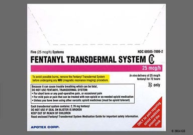 Square - Fentanyl 25mcg/hr Transdermal Patch