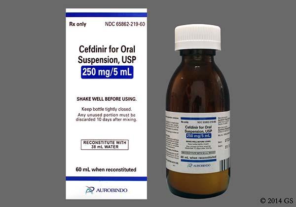 What is Cefdinir? - GoodRx