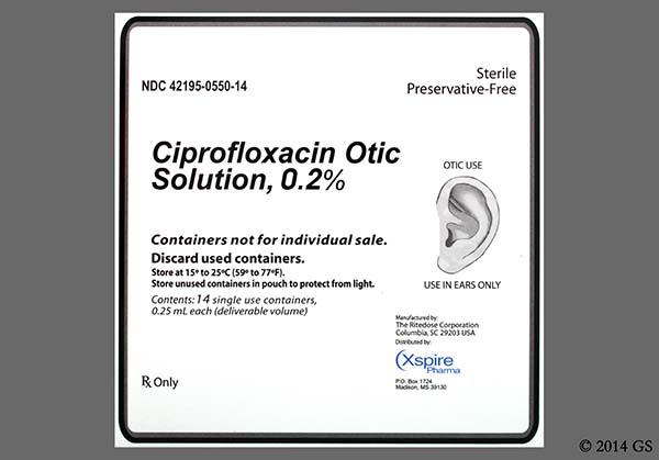 Ciprofloxacin 0.2