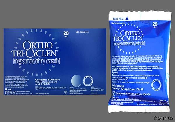 What is Ortho Tri-Cyclen? - GoodRx