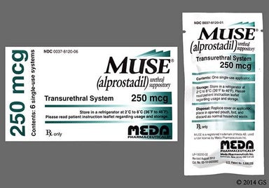 White Bullet - Muse 250mcg Urethral Suppository
