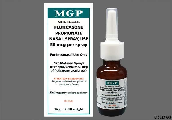 nasal spray: Basics, Side Effects Reviews