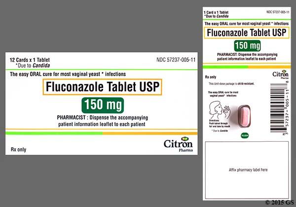 What Is Diflucan GoodRx