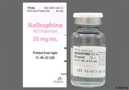 Nalbuphine: Drug Basics and Frequently Asked Questions