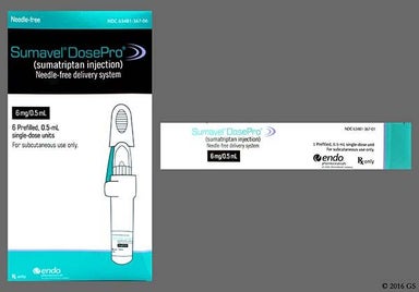 Yellow Not applicable - Sumavel DosePro Needle-Free Delivery System 6mg/0.5mL Solution for Injection