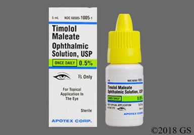 Not applicable - Timolol Maleate 0.5% Ophthalmic Solution