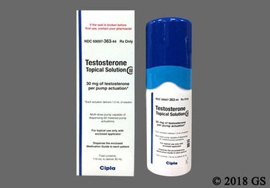 colorless - Testosterone 30mg/actuation Topical Solution