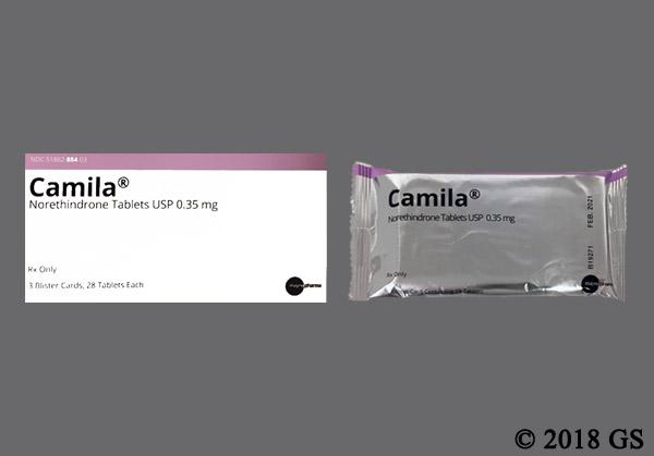 What is Camila? - GoodRx