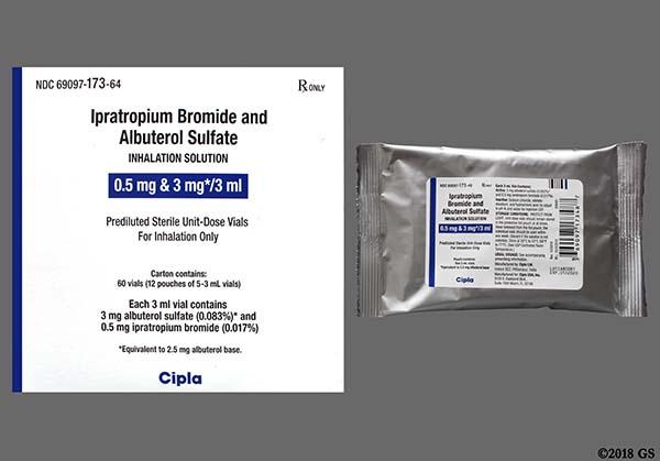 Ipratropium albuterol cost