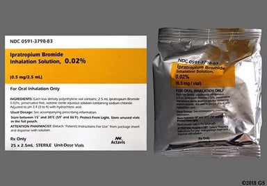 Colorless Not applicable - Ipratropium Bromide 0.02% Solution for Inhalation