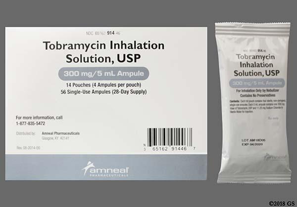 Furosemide Ampule Price