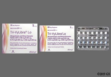 Green Round S And 24 - Tri- VyLibra Lo 28-Day 0.215mg-0.025mg/0.25mg-0.025mg/0.18mg-0.025mg Tablet